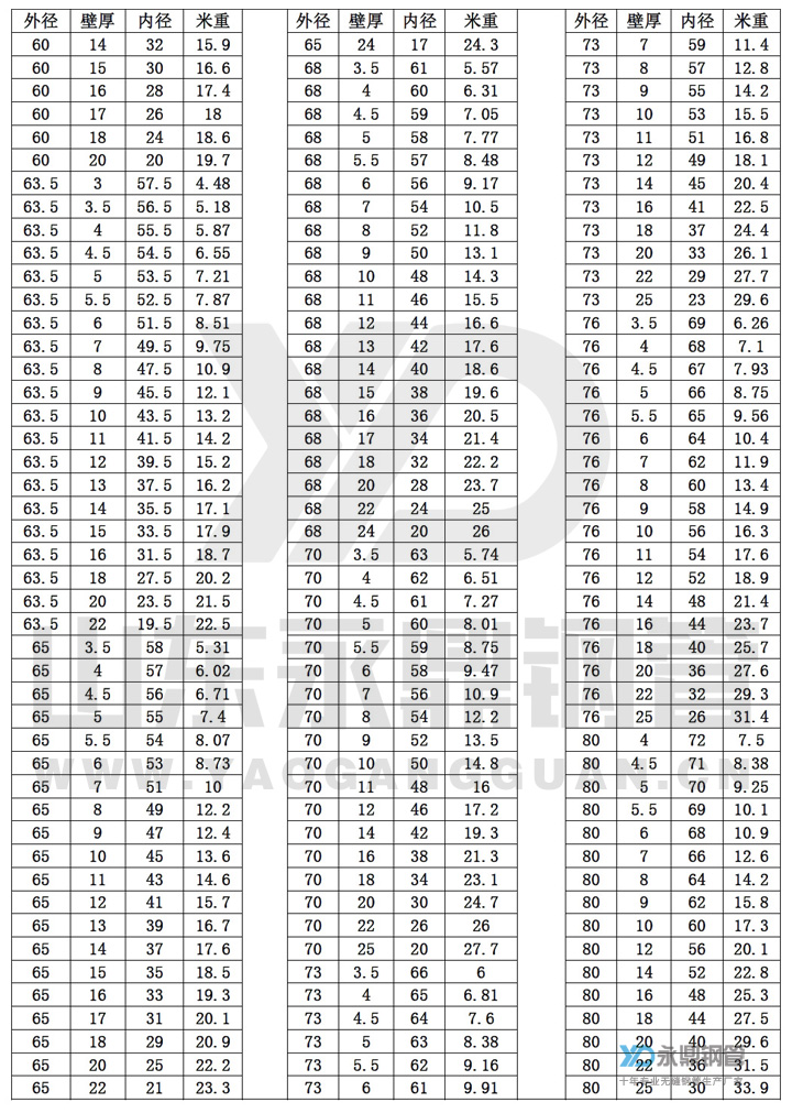 op䓹Փ10-4